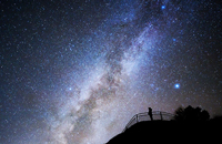 Astronomy, Sky Viewing & Telescope